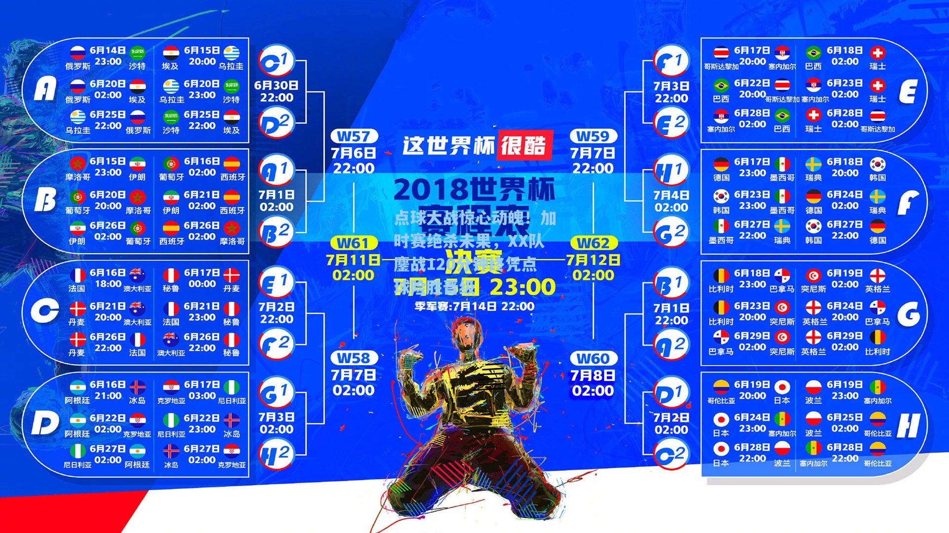 点球大战惊心动魄！加时赛绝杀未果，XX队鏖战120分钟终凭点球险胜晋级