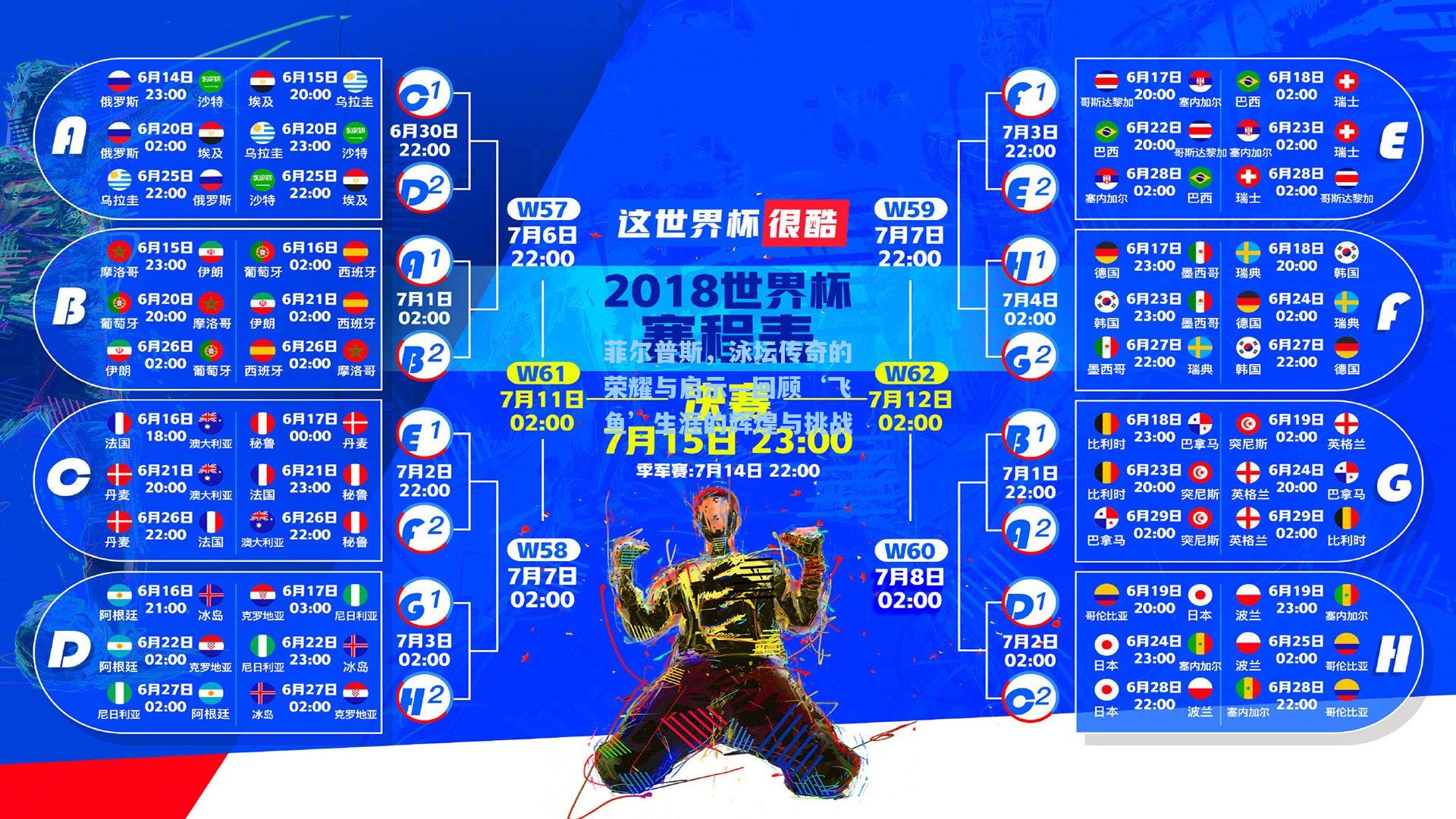 菲尔普斯，泳坛传奇的荣耀与启示—回顾‘飞鱼’生涯的辉煌与挑战